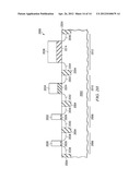 THICK GATE OXIDE FOR LDMOS AND DEMOS diagram and image