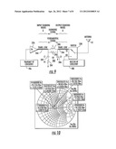 MOBILE WIRELESS COMMUNICATIONS DEVICE WITH REDUCED HARMONICS RESULTING     FROM METAL SHIELD COUPLING diagram and image