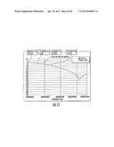 MOBILE WIRELESS COMMUNICATIONS DEVICE WITH REDUCED HARMONICS RESULTING     FROM METAL SHIELD COUPLING diagram and image