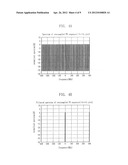 METHOD FOR MEASURING VARIABLE BANDWIDTH WIRELESS CHANNEL AND TRANSMITTER     AND RECEIVER THEREFOR diagram and image