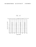 METHOD FOR MEASURING VARIABLE BANDWIDTH WIRELESS CHANNEL AND TRANSMITTER     AND RECEIVER THEREFOR diagram and image