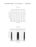 METHOD FOR MEASURING VARIABLE BANDWIDTH WIRELESS CHANNEL AND TRANSMITTER     AND RECEIVER THEREFOR diagram and image