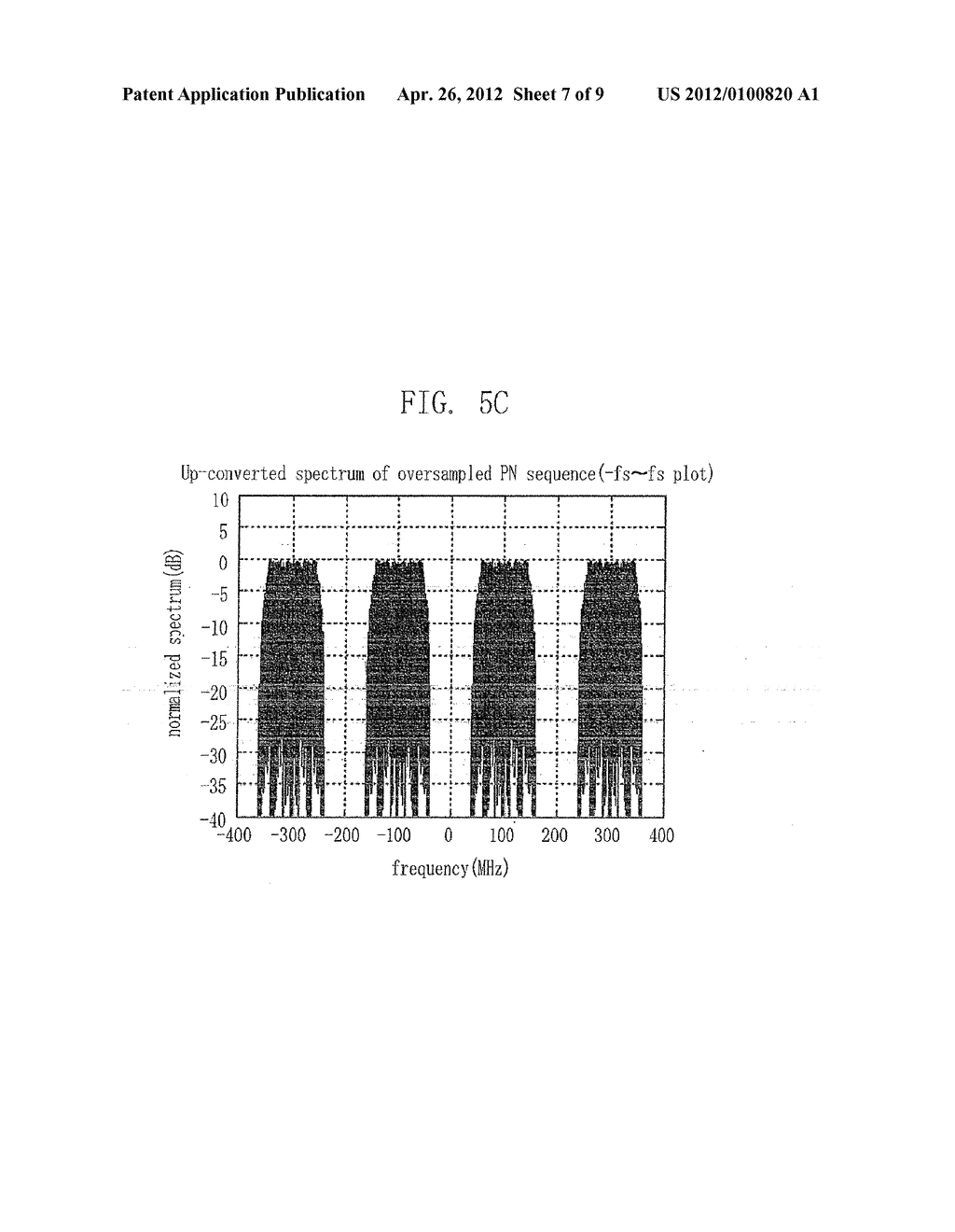 METHOD FOR MEASURING VARIABLE BANDWIDTH WIRELESS CHANNEL AND TRANSMITTER     AND RECEIVER THEREFOR - diagram, schematic, and image 08