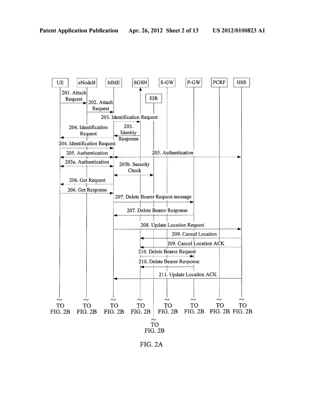 METHOD, SYSTEM, NETWORK SIDE DEVICE, AND UE OF MANAGING CSG MEMBERSHIP - diagram, schematic, and image 03