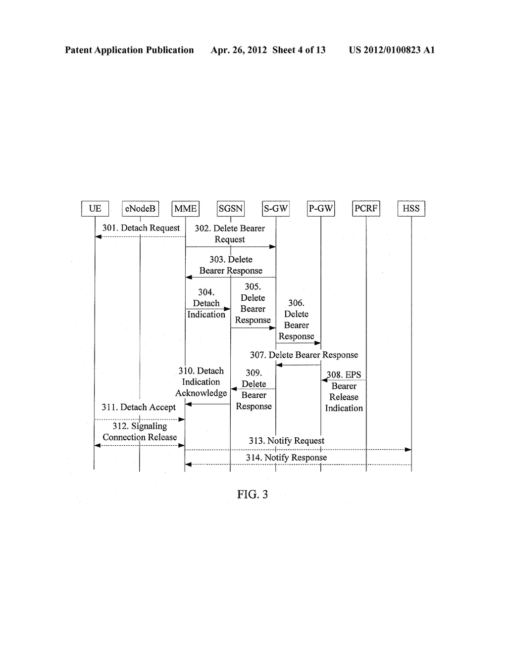 METHOD, SYSTEM, NETWORK SIDE DEVICE, AND UE OF MANAGING CSG MEMBERSHIP - diagram, schematic, and image 05