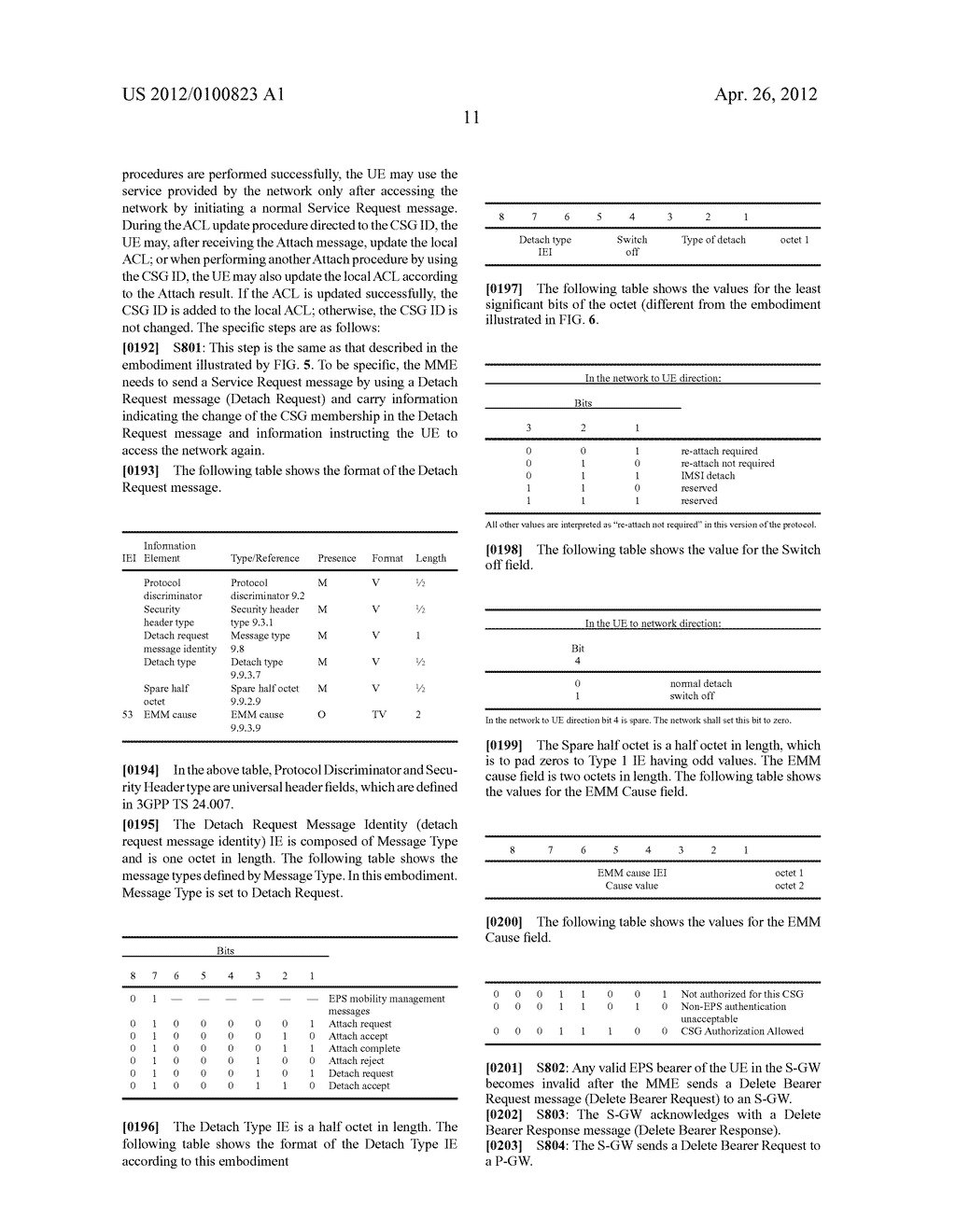 METHOD, SYSTEM, NETWORK SIDE DEVICE, AND UE OF MANAGING CSG MEMBERSHIP - diagram, schematic, and image 25