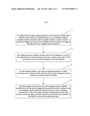 Method And System For Realizing One-Number Multiple-Terminal Service diagram and image