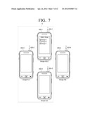 NETWORK PARTICIPATION METHOD BASED ON A USER COMMAND, AND GROUPS AND     DEVICE ADOPTING SAME diagram and image