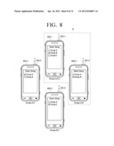 NETWORK PARTICIPATION METHOD BASED ON A USER COMMAND, AND GROUPS AND     DEVICE ADOPTING SAME diagram and image