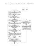 NETWORK PARTICIPATION METHOD BASED ON A USER COMMAND, AND GROUPS AND     DEVICE ADOPTING SAME diagram and image