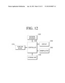 NETWORK PARTICIPATION METHOD BASED ON A USER COMMAND, AND GROUPS AND     DEVICE ADOPTING SAME diagram and image