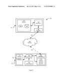 METHOD, SYSTEM AND APPARATUS FOR CONFIGURING A MOBILE ELECTRONIC DEVICE diagram and image