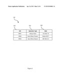 METHOD, SYSTEM AND APPARATUS FOR CONFIGURING A MOBILE ELECTRONIC DEVICE diagram and image