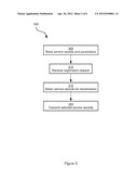 METHOD, SYSTEM AND APPARATUS FOR CONFIGURING A MOBILE ELECTRONIC DEVICE diagram and image