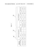 Wireless Communication System, Wireless Communication Base Station Device,     and Control Node diagram and image