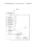 Wireless Communication System, Wireless Communication Base Station Device,     and Control Node diagram and image