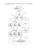 Wireless Communication System, Wireless Communication Base Station Device,     and Control Node diagram and image