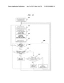 Wireless Communication System, Wireless Communication Base Station Device,     and Control Node diagram and image