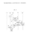 Wireless Communication System, Wireless Communication Base Station Device,     and Control Node diagram and image