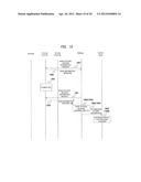 Wireless Communication System, Wireless Communication Base Station Device,     and Control Node diagram and image