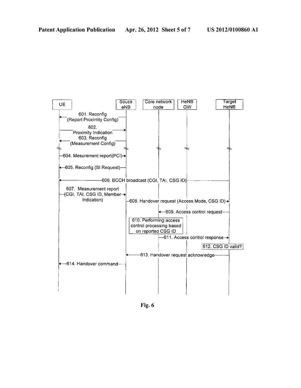 METHOD OF MANAGING X2 INTERFACE, HANDOVER METHOD, INTERFERENCE     COORDINATION METHOD AND APPARATUS - diagram, schematic, and image 06