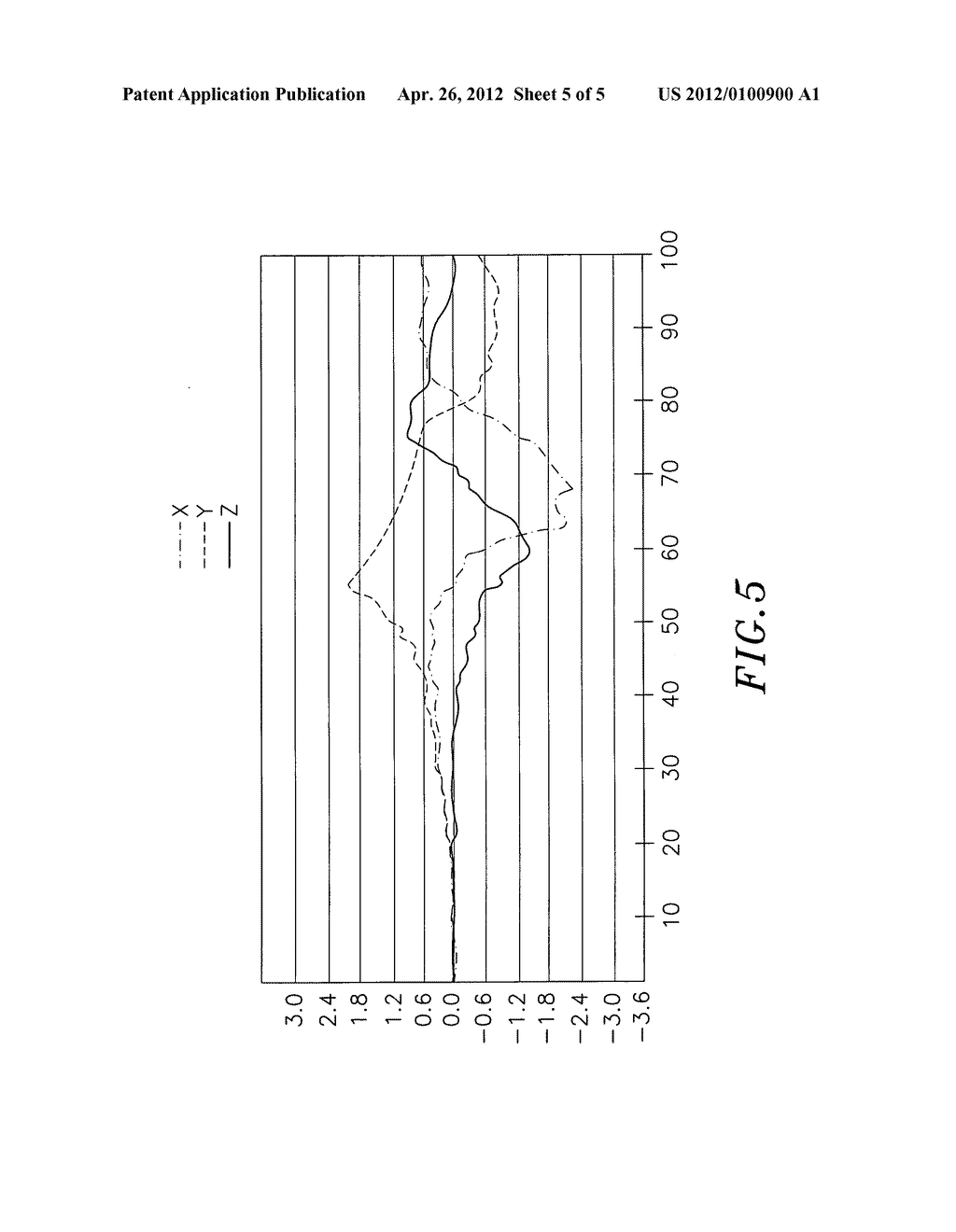 Method for operating a mobile device to control a main Unit in playing a     video game - diagram, schematic, and image 06