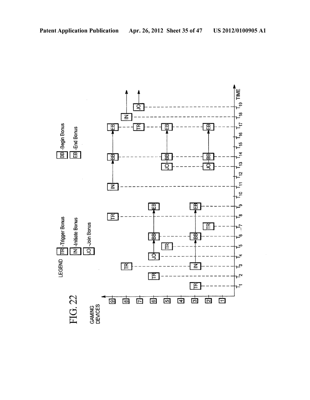 GAMING SYSTEM HAVING MULTIPLE GAMING DEVICES THAT SHARE A MULTI-OUTCOME     DISPLAY - diagram, schematic, and image 36