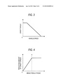 VEHICLE DRIVING FORCE CONTROL DEVICE diagram and image