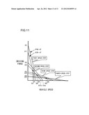 Working Vehicle Control Apparatus diagram and image