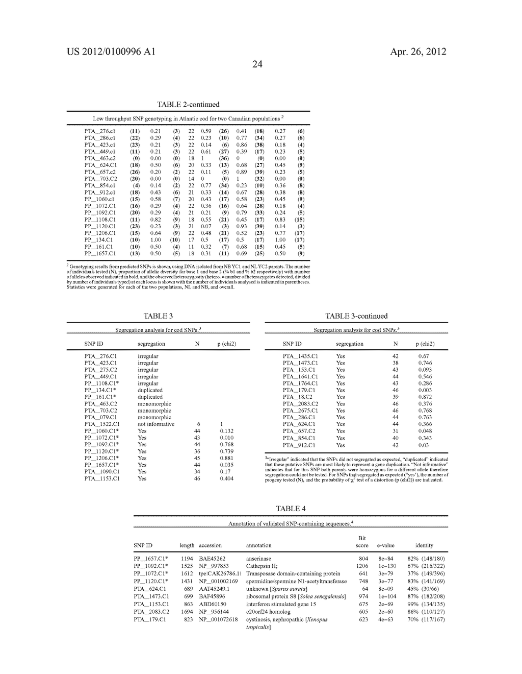 GENETIC MARKER IDENTIFICATION IN ATLANTIC COD - diagram, schematic, and image 33