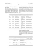 CD133 POLYMORPHISMS AND EXPRESSION PREDICT CLINICAL OUTCOME IN PATIENTS     WITH CANCER diagram and image