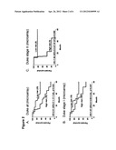 PROGNOSTIC GENE EXPRESSION SIGNATURE FOR SQUAMOUS CELL CARCINOMA OF THE     LUNG diagram and image