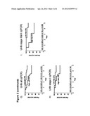 PROGNOSTIC GENE EXPRESSION SIGNATURE FOR SQUAMOUS CELL CARCINOMA OF THE     LUNG diagram and image