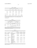 PROGNOSTIC GENE EXPRESSION SIGNATURE FOR SQUAMOUS CELL CARCINOMA OF THE     LUNG diagram and image