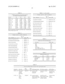 PROGNOSTIC GENE EXPRESSION SIGNATURE FOR SQUAMOUS CELL CARCINOMA OF THE     LUNG diagram and image