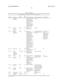 PROGNOSTIC GENE EXPRESSION SIGNATURE FOR SQUAMOUS CELL CARCINOMA OF THE     LUNG diagram and image