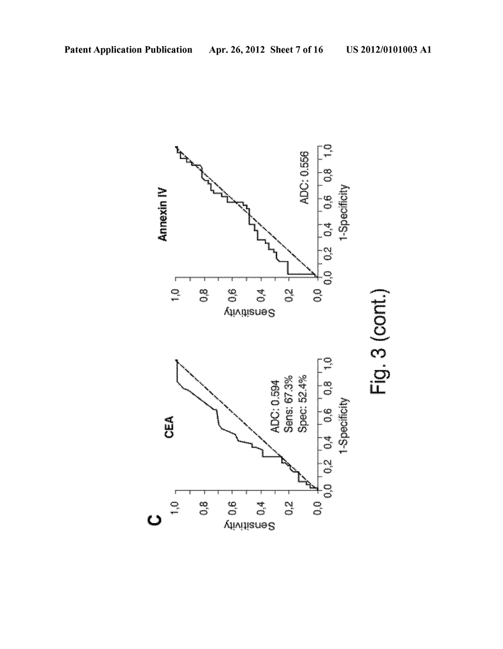 METHODS FOR THE DIAGNOSIS OR PROGNOSIS OF COLORECTAL CANCER - diagram, schematic, and image 08