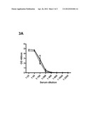 FICOLIN-3 ASSAY diagram and image