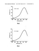 SILVER NANOPLATES diagram and image