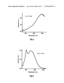 SILVER NANOPLATES diagram and image