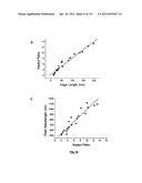 SILVER NANOPLATES diagram and image