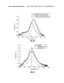 SILVER NANOPLATES diagram and image