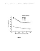 SILVER NANOPLATES diagram and image