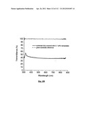 SILVER NANOPLATES diagram and image