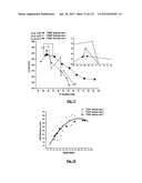 SILVER NANOPLATES diagram and image