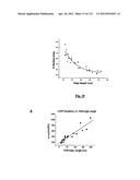 SILVER NANOPLATES diagram and image