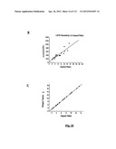 SILVER NANOPLATES diagram and image