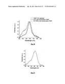 SILVER NANOPLATES diagram and image