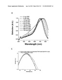 SILVER NANOPLATES diagram and image