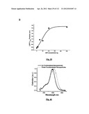 SILVER NANOPLATES diagram and image